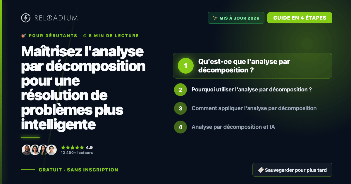 Complex Problem Decomposition Guide de l'analyse par décomposition : Résoudre les problèmes complexes
