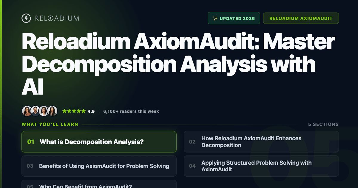 Reloadium AxiomAudit: AI Decomposition Analysis