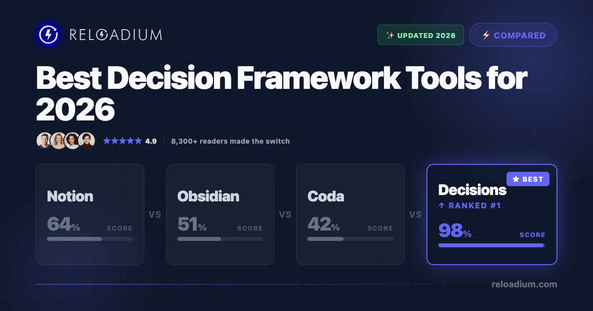 Best Decision Framework Tools 2026