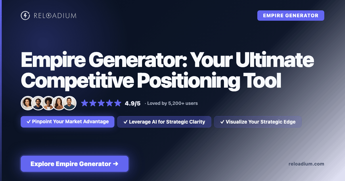 Empire Generator: Competitive Positioning Tool