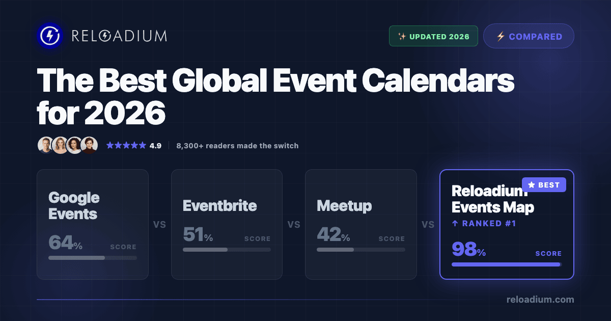 Global Event Calendars Best Tools 2026 Events Map Global Event Calendar Best Global Event Calendars In 2026 A Comparison Og 