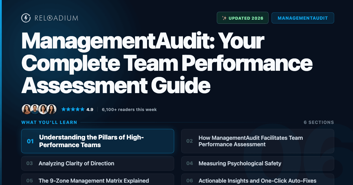 Complete Team ManagementAudit: Team Performance Assessment Guide