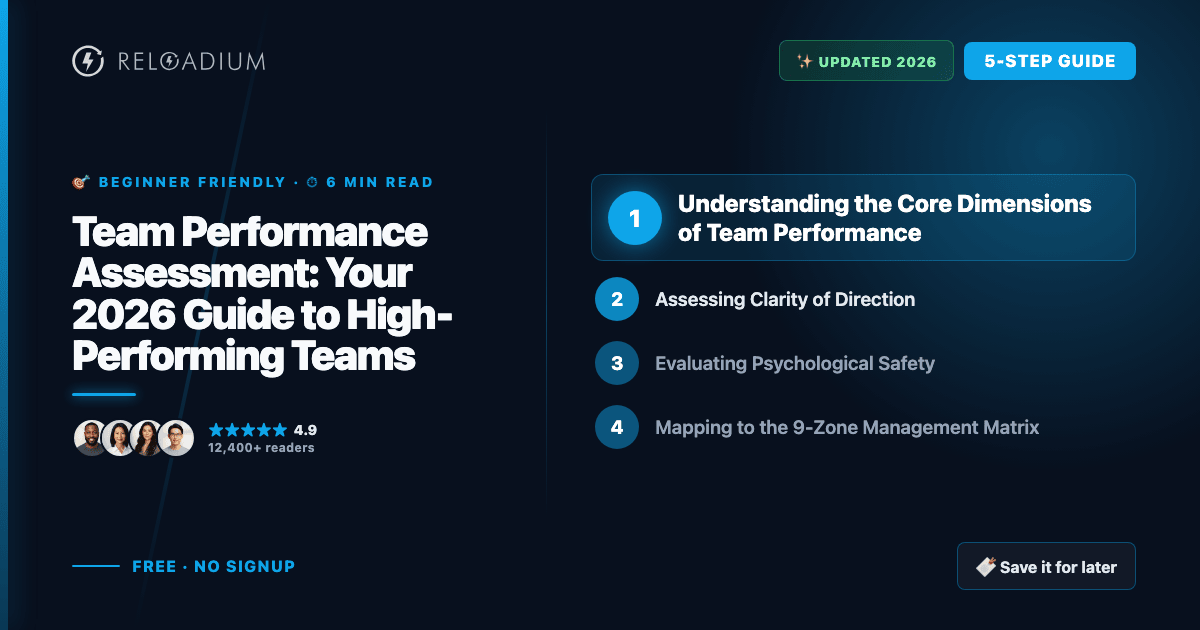 Team Performance Assessment Guide 2026