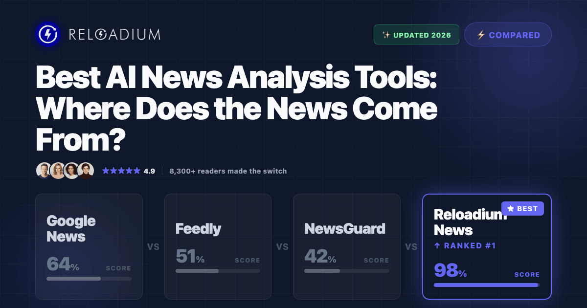 AI News Analysis Tools: Track News Origins