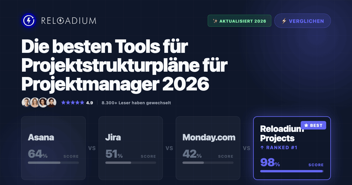 Beste Projektstrukturplan-Tools 2026 | Reloadium