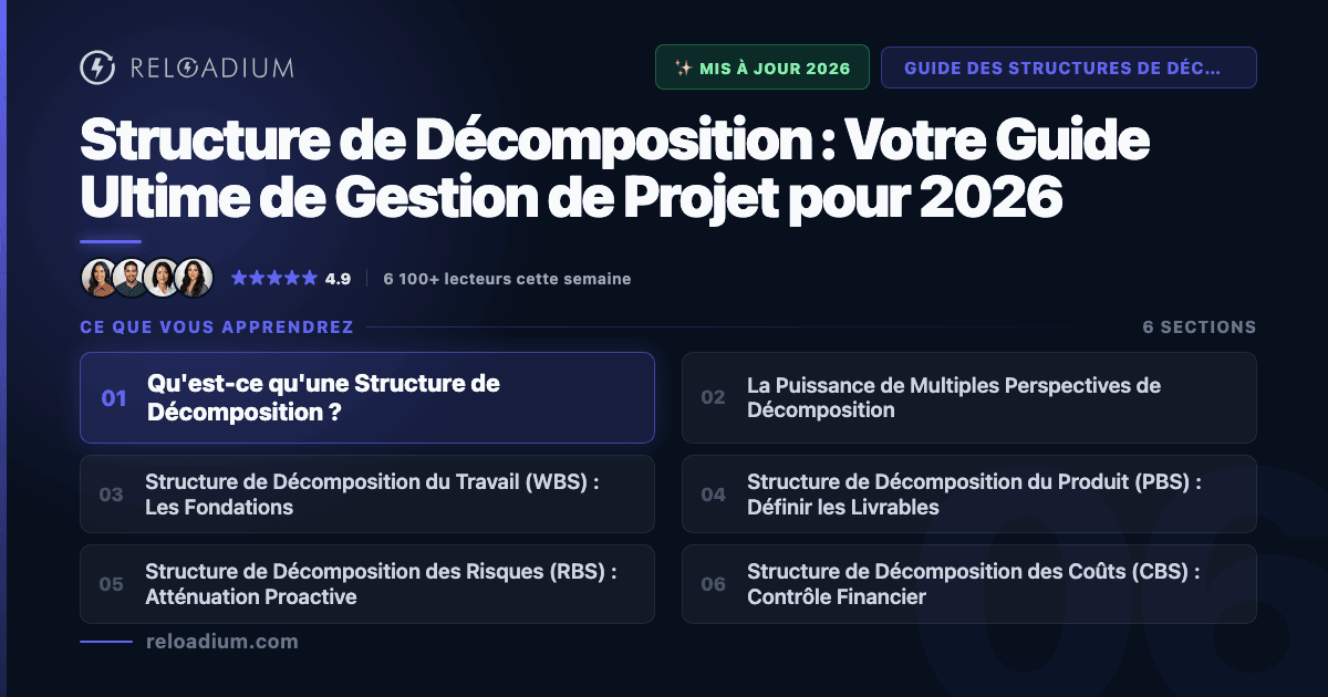 Guide des Structures de Décomposition 2026 | Reloadium Projects