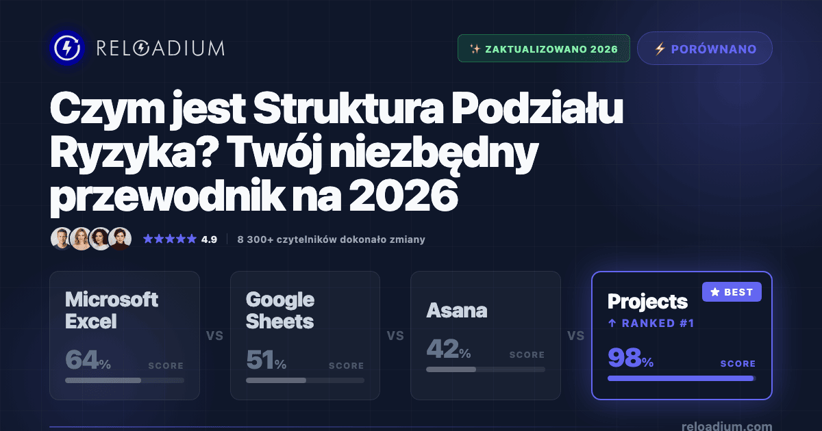 Struktura Podziału Ryzyka: Co to jest i jak jej używać