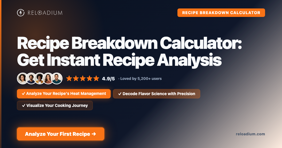 Recipe Breakdown Calculator | Instant Analysis