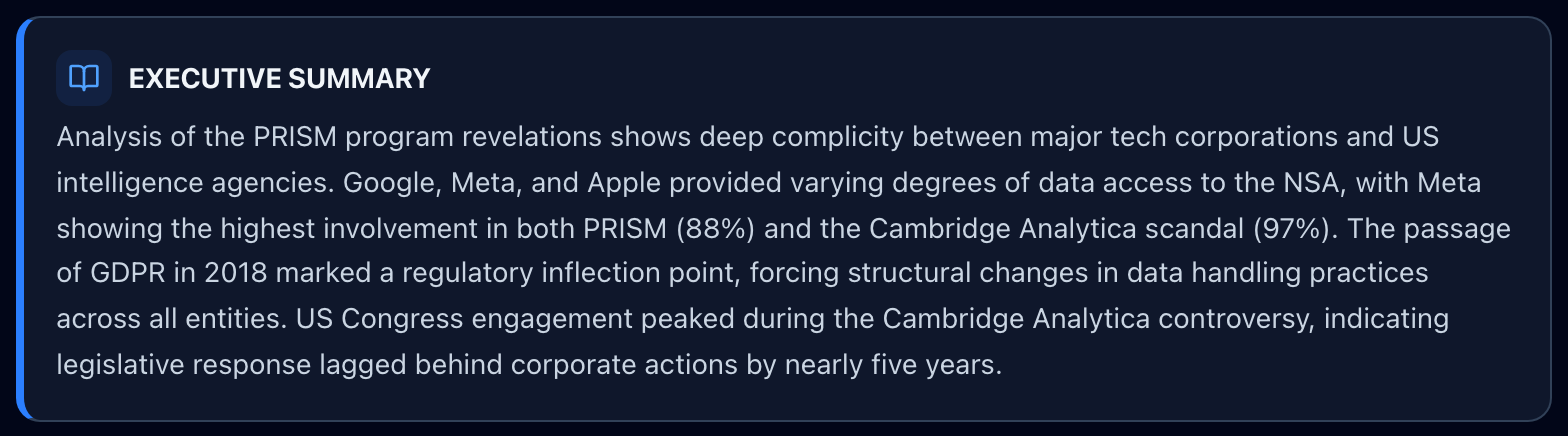 Executive summary of investigation findings