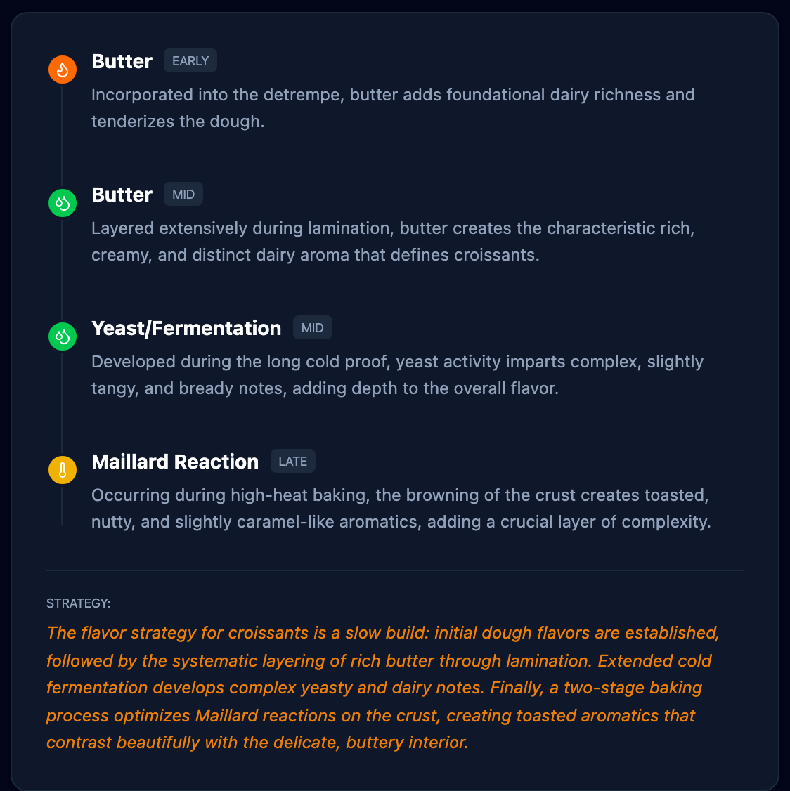 Demo screenshot 10 of Reloadium Recipes