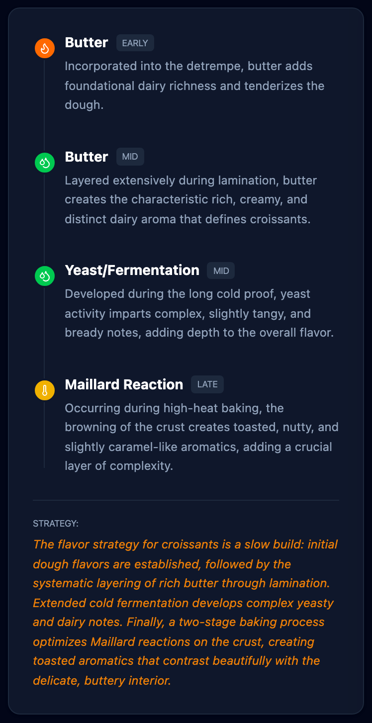 Mobile demo screenshot 10 of Reloadium Recipes