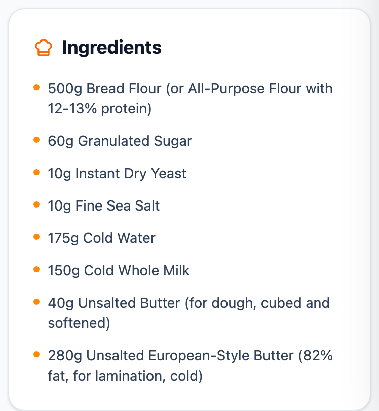 Ingredients list for the loaded recipe