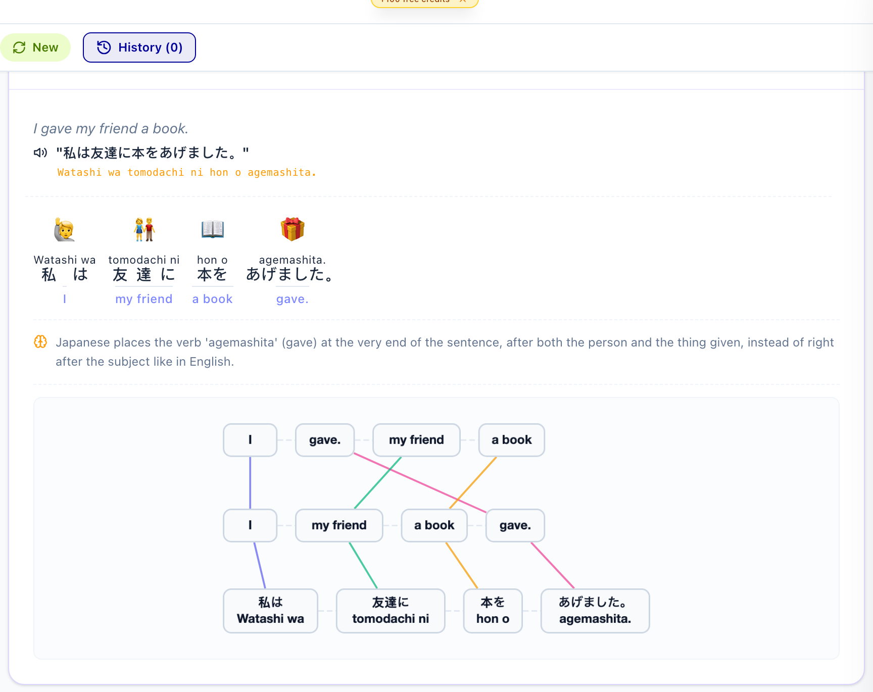 Word-by-word translation breakdown with emoji, phonetics, and grammar notes